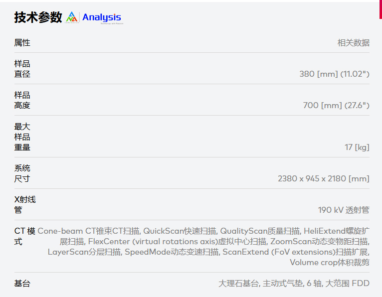 德國(guó)微(wēi)焦點X射線及工(gōng)業(yè)CT